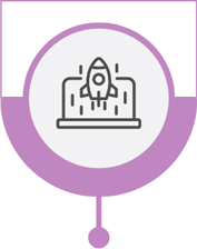 Deployment or
Implementation