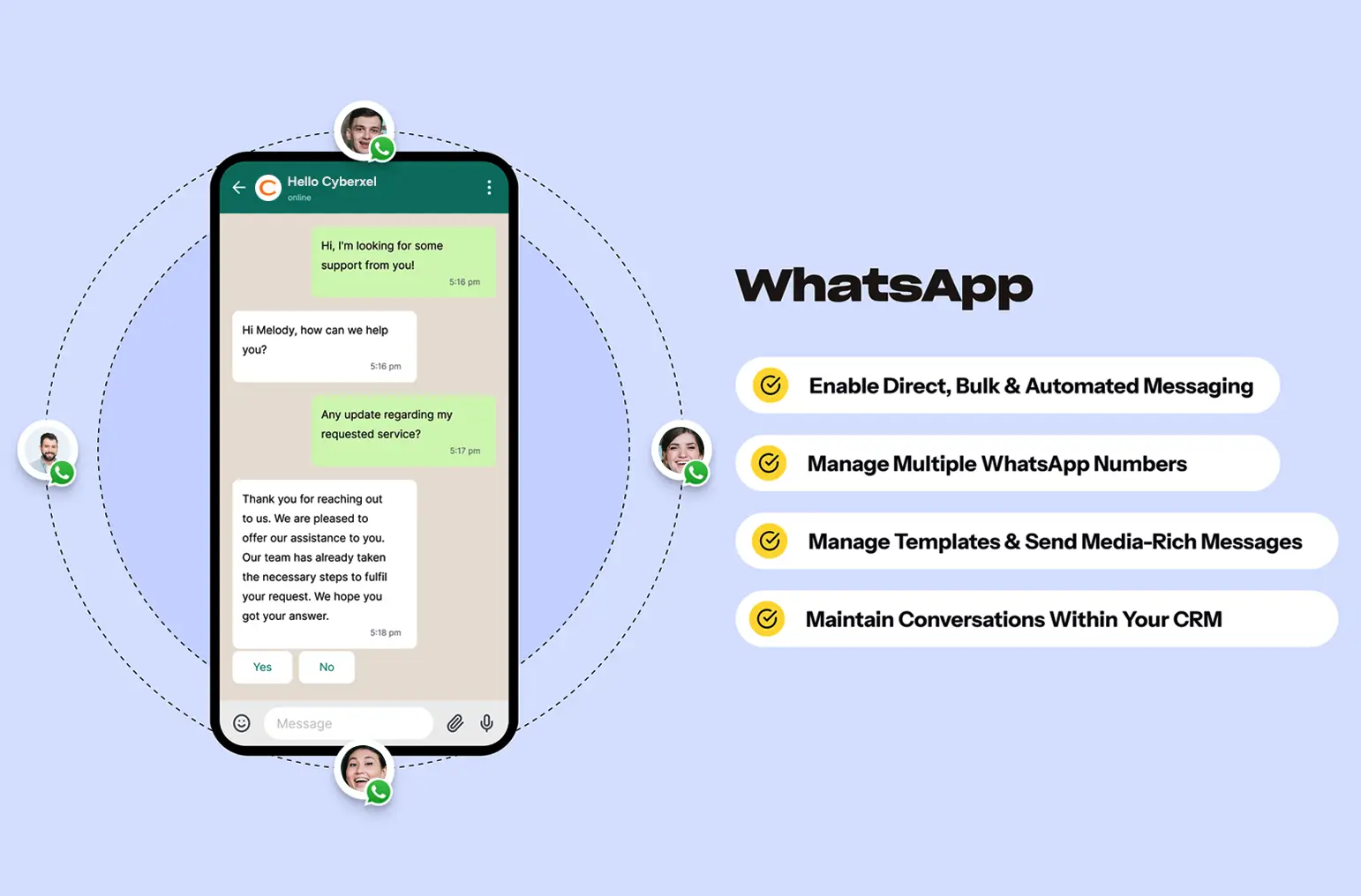SMS and WhatsApp Integration